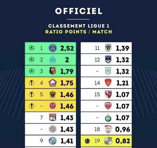 三分投射像精密仪器（三分如精密仪器般精确）